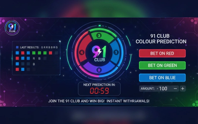 91 Club Colour Prediction​ at colorwin club featured image